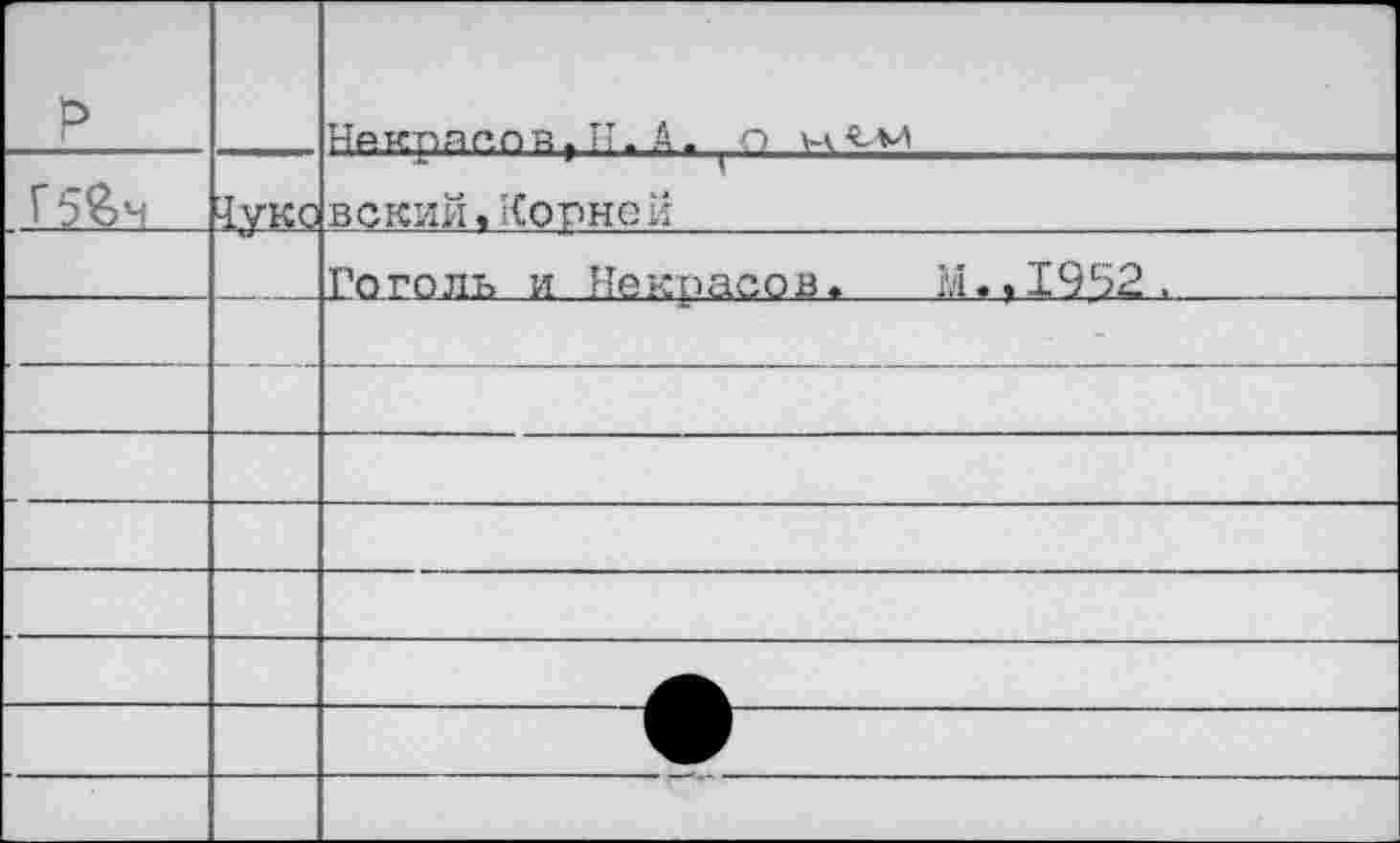 ﻿р		НйкряслвгП. А. о
Г5^м	1уко	ВСКИЙ,Копной
		Гоголь и Некрасов. М.г1952.
		
		
		
		
		
		
		
		